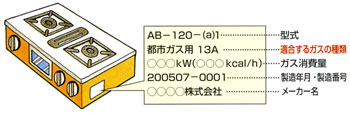 幸手都市ガスがお届けしているガスの種類は都市ガス地区は１３Ａ。千塚団地地区・南団地地区はＬＰガスです。