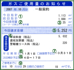 検針結果お知らせ欄